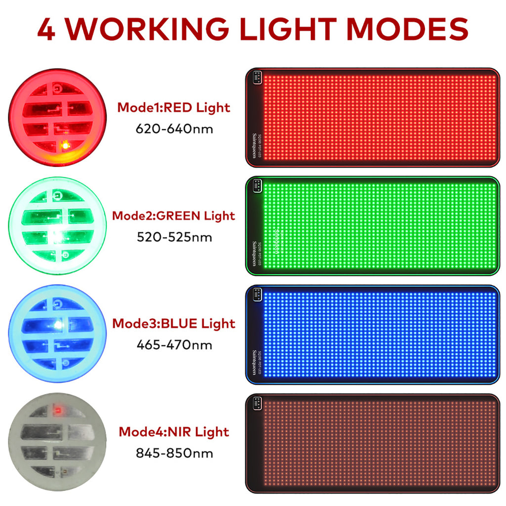 SQ190 | Alfombrilla LED flexible de cuerpo completo con 1344 LED
