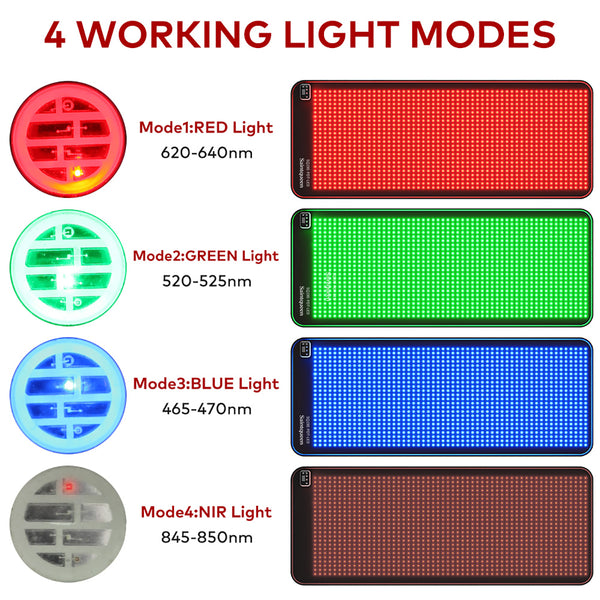 SQ190 | Alfombrilla LED flexible de cuerpo completo con 1344 LED