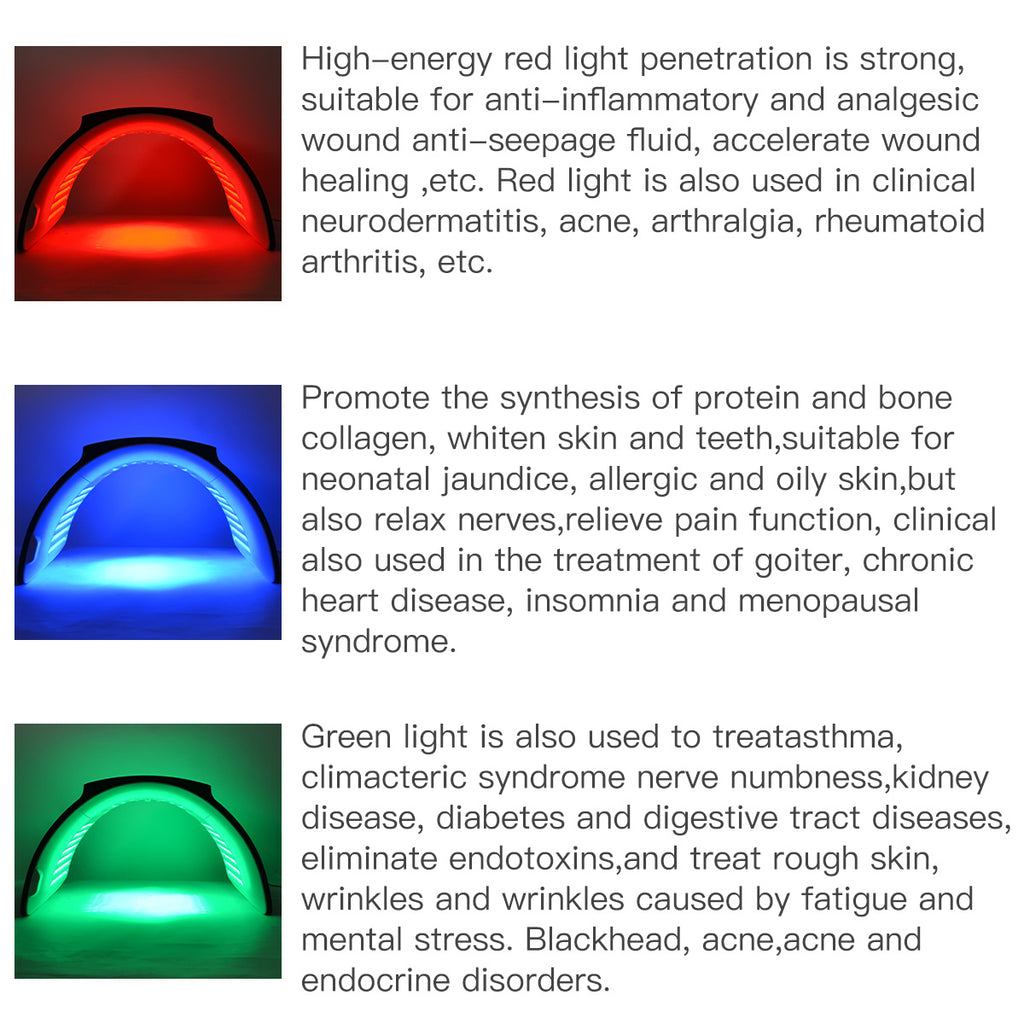 SQ2 | Equipo de luz LED plegable con 264 LED y 7 colores