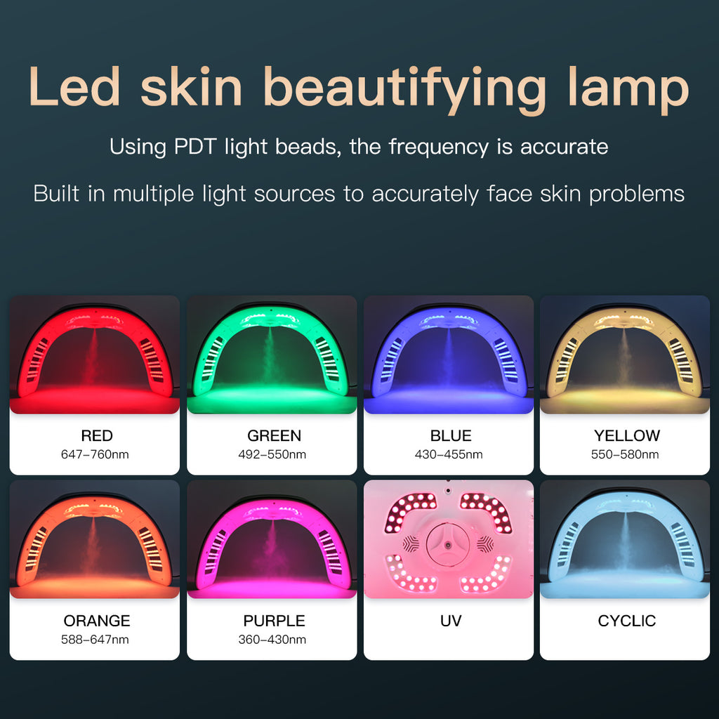 SQ77 | Equipo de luz LED con 184 LED y 7 colores y EMS y microcorriente