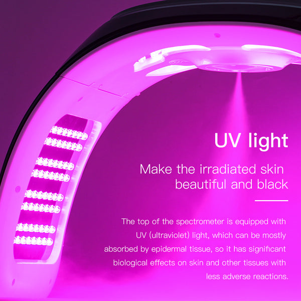 SQ77 | Equipo de luz LED con 184 LED y 7 colores y EMS y microcorriente