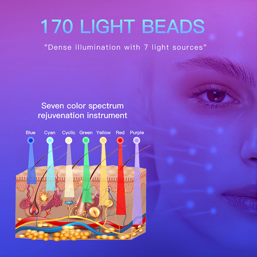 SQ97 | Equipo de luz LED con 170 LED y 7 colores