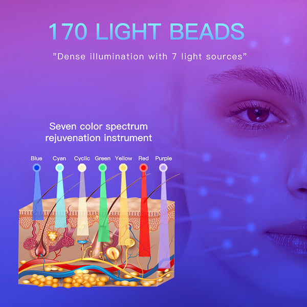 SQ97 | Equipo de luz LED con 170 LED y 7 colores