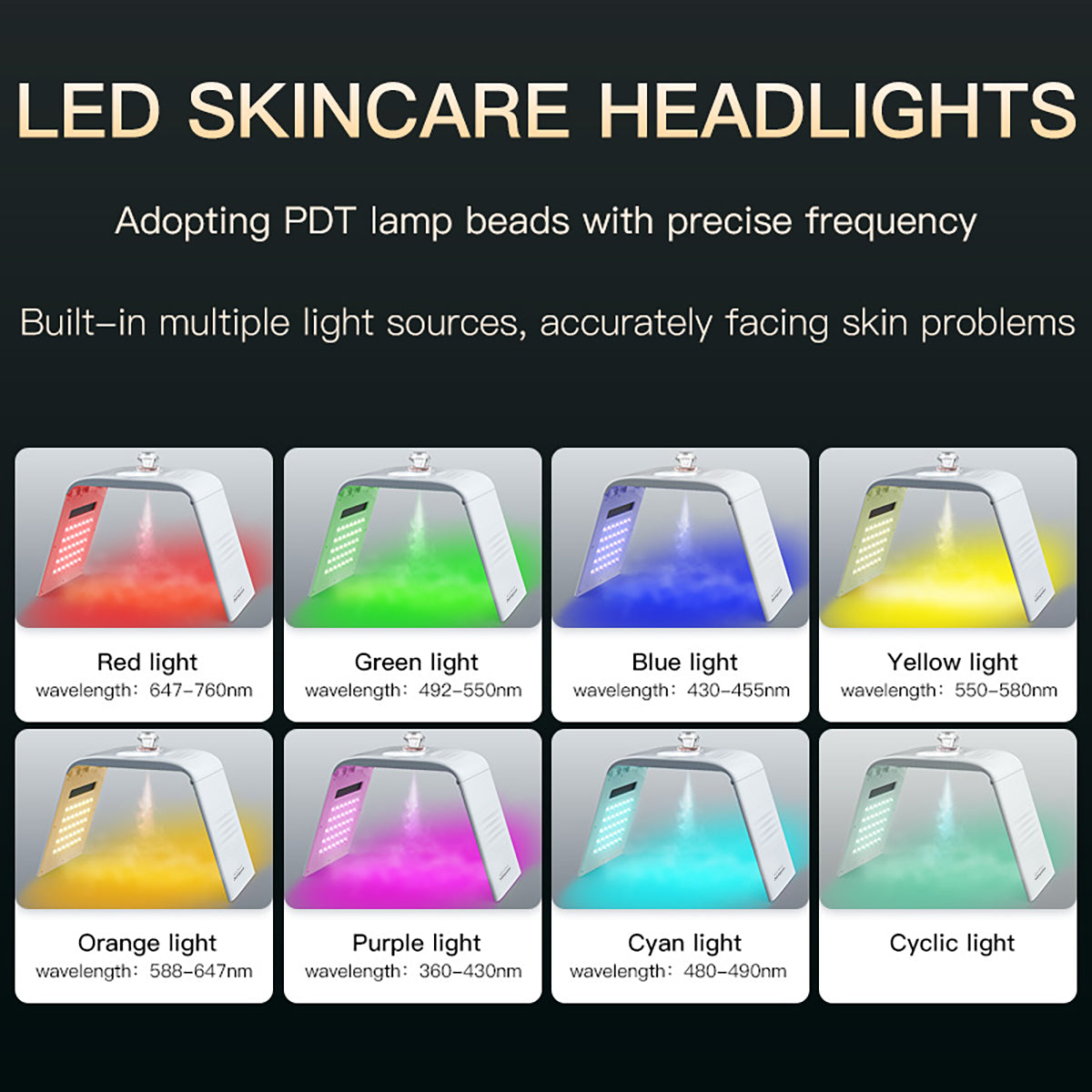 SQ125 | Equipo de luz LED plegable con 117 LED y 7 colores y bruma ultrafina y calor Imagen secundaria del producto