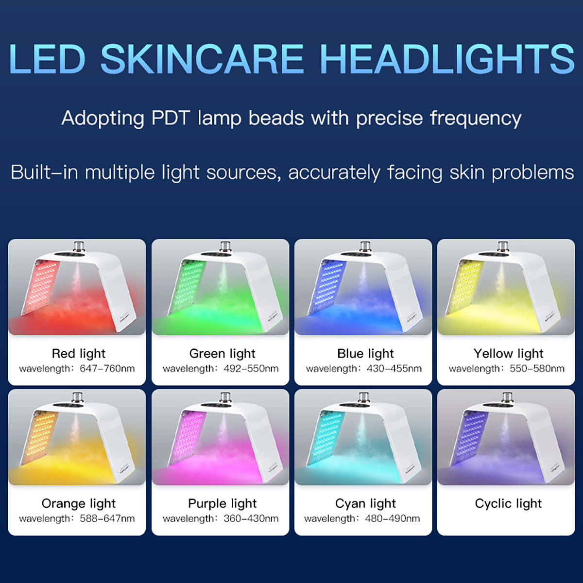 SQ122 | Equipo de luz LED plegable con 135 LED y 8 colores y bruma ultrafina