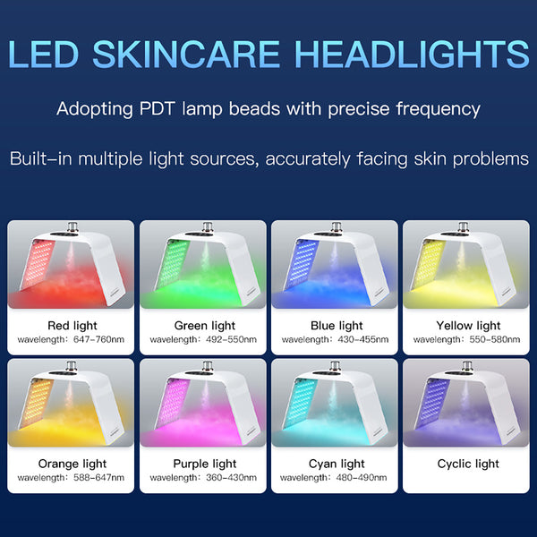 SQ122 | Equipo de luz LED plegable con 135 LED y 8 colores y bruma ultrafina