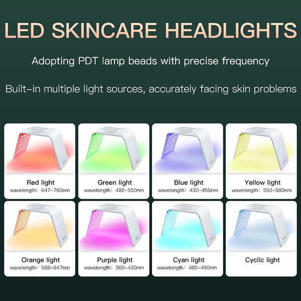 SQ132 | Equipo de luz LED plegable con 147 LED y 7 colores