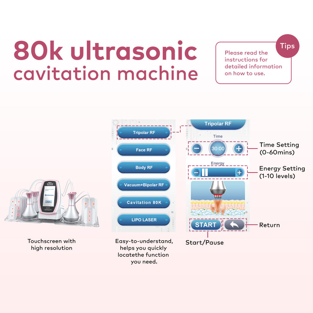 SQ54 Pro | Equipo de cavitación 80K 6 en 1 con RF multipolar y masaje de vacío