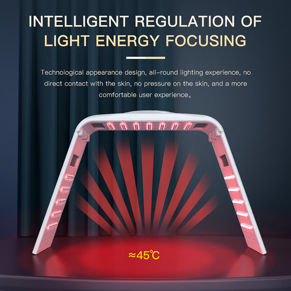 SQ130 | Equipo de luz LED plegable con 119 LED y 7 colores y calor