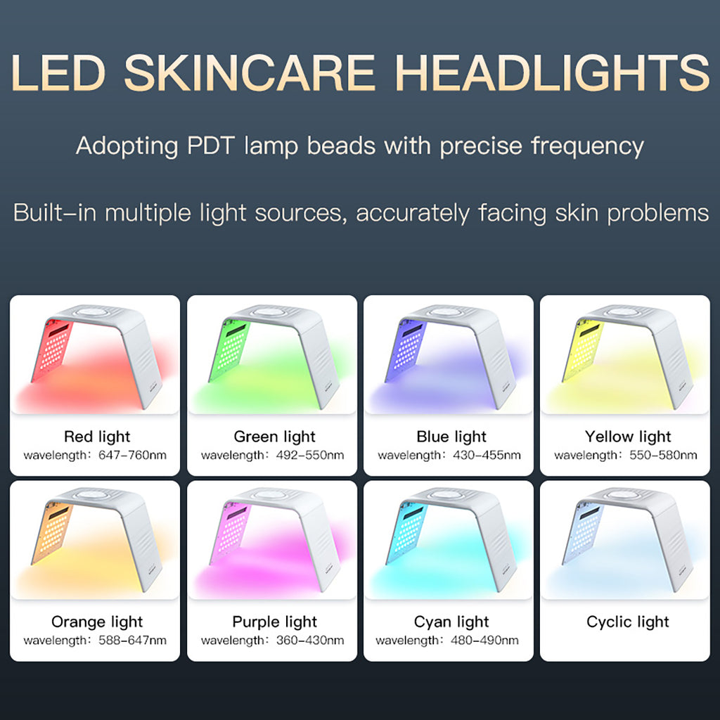 SQ130 | Equipo de luz LED plegable con 119 LED y 7 colores y calor